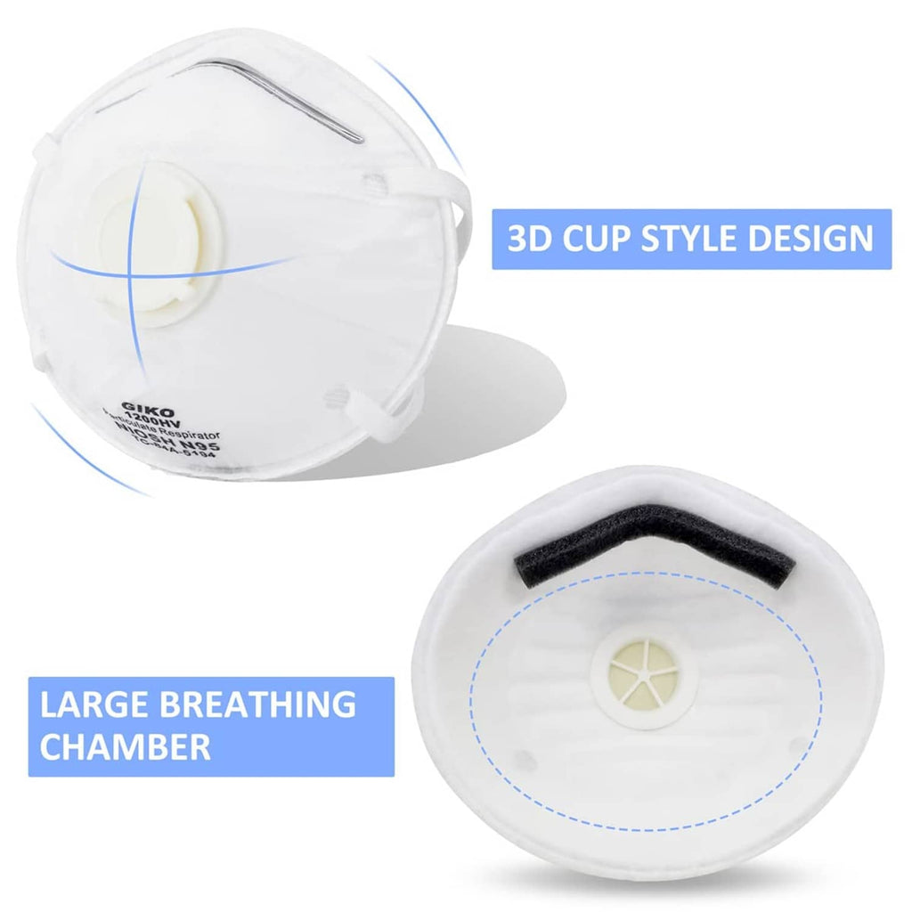 White N95 respirator with 3D cup shape, large breathing chamber, and inner exhalation valve