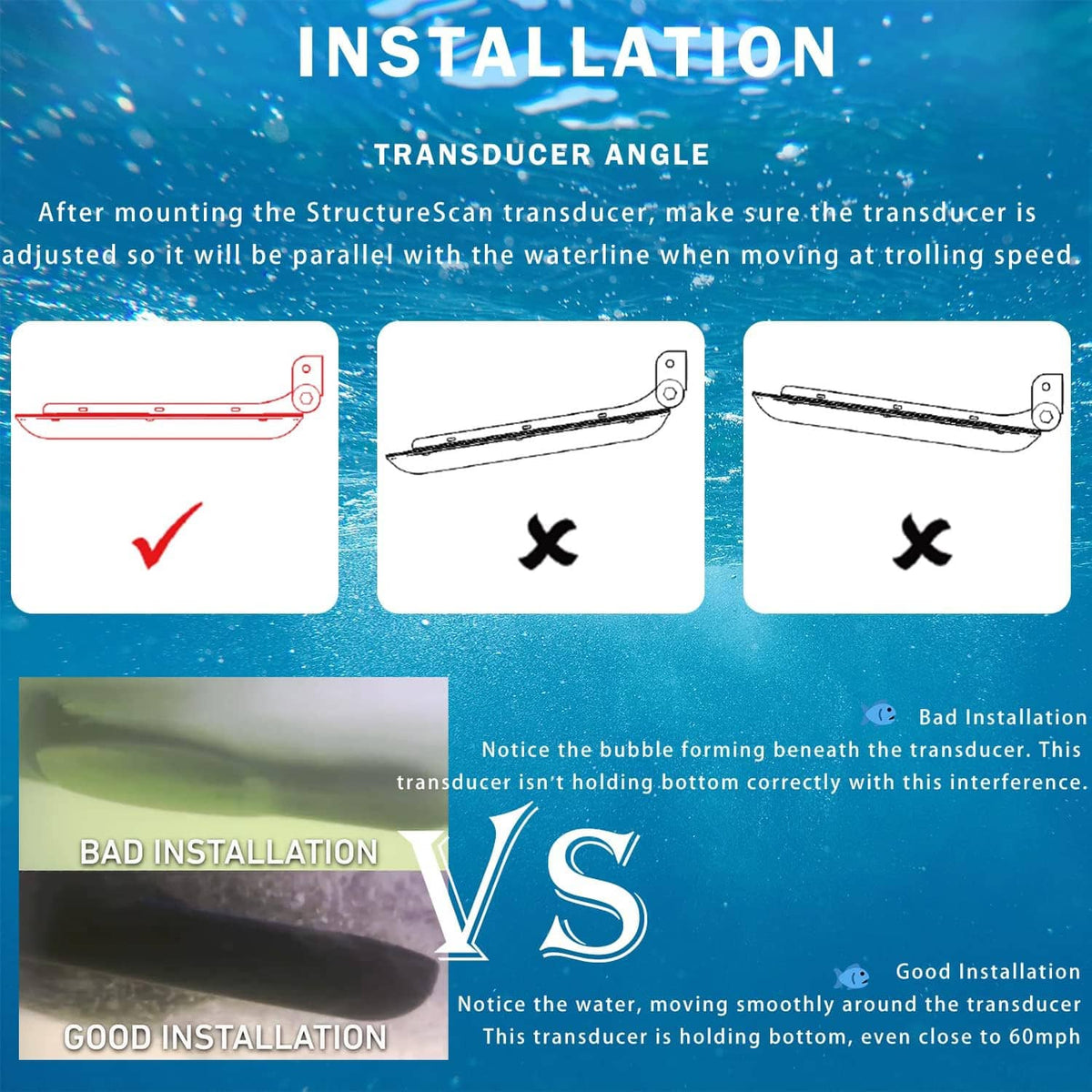 Transom mount bracket angle adjustment guide with correct and incorrect tilt examples