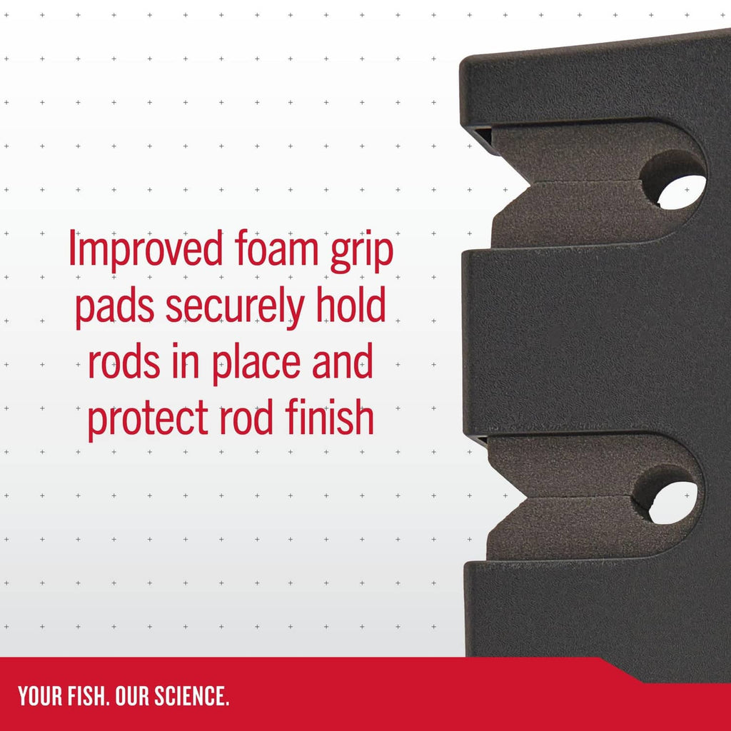 Black rod-grip pads with two oval openings on horizontal rod rack, close-up