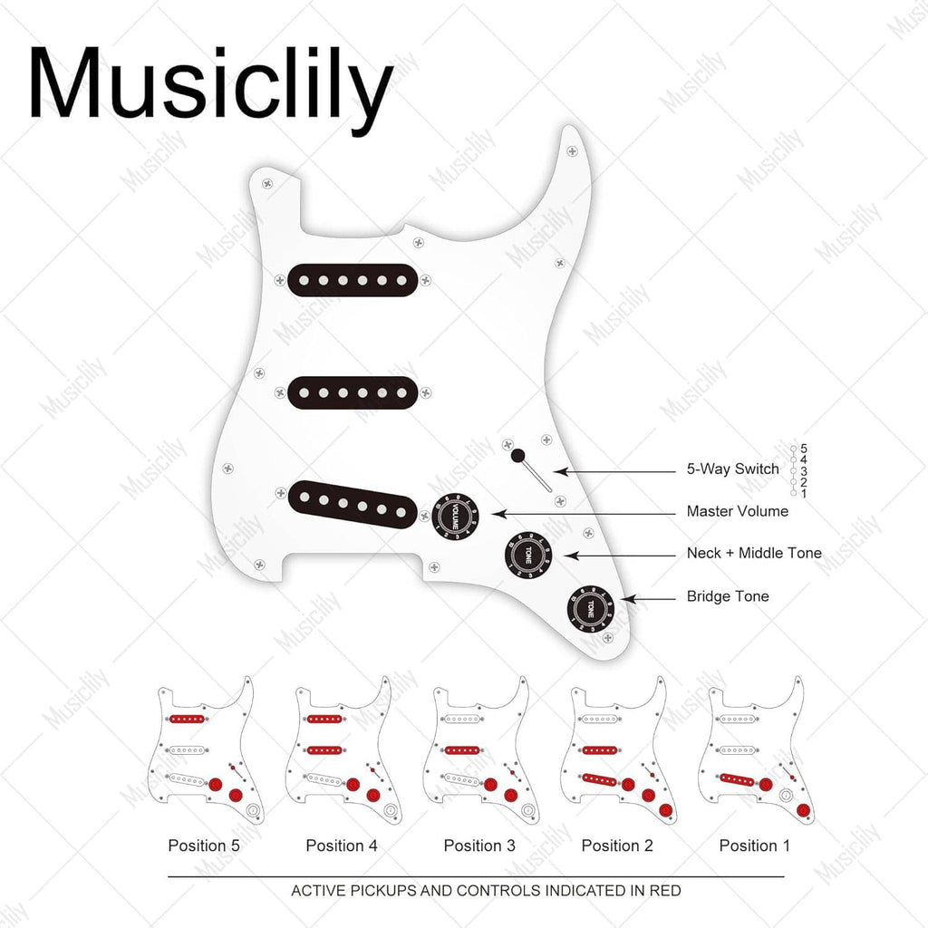 Strat-style pre-wired pickguard control diagram with 5-way switch and tone/volume knobs