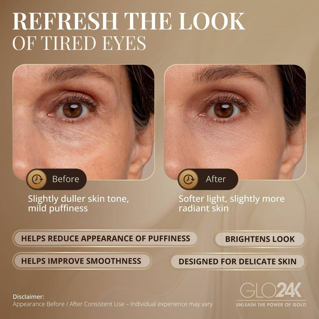 Before-and-after close-up eye care results with puffiness and smoothness callouts