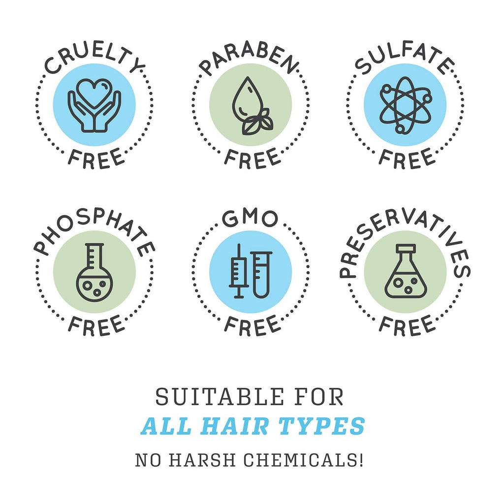 Claim icons: cruelty-free, paraben-free, sulfate-free, phosophate-free, GMO-free
