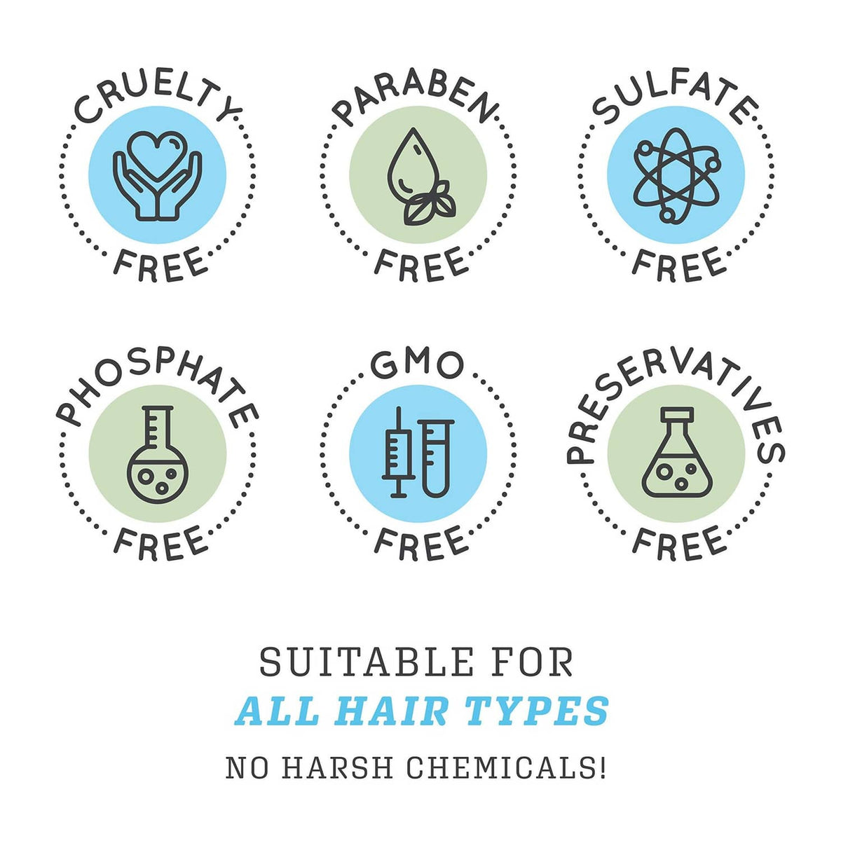Claim icons: cruelty-free, paraben-free, sulfate-free, phosophate-free, GMO-free
