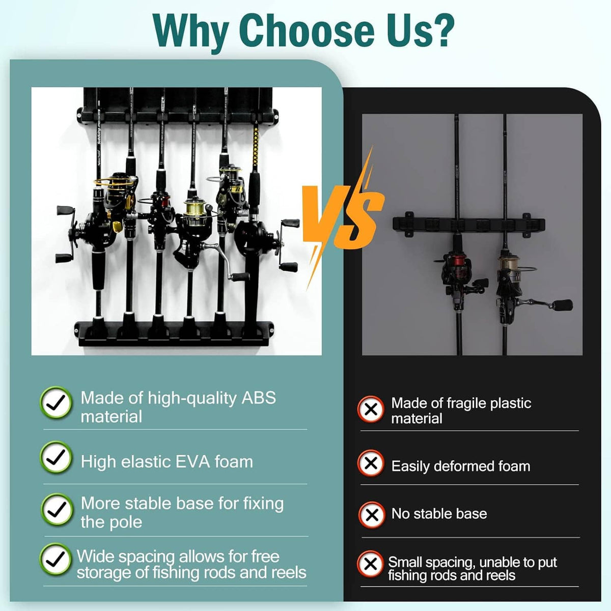 Fishing rod holder rack comparison graphic with high-quality ABS and EVA foam