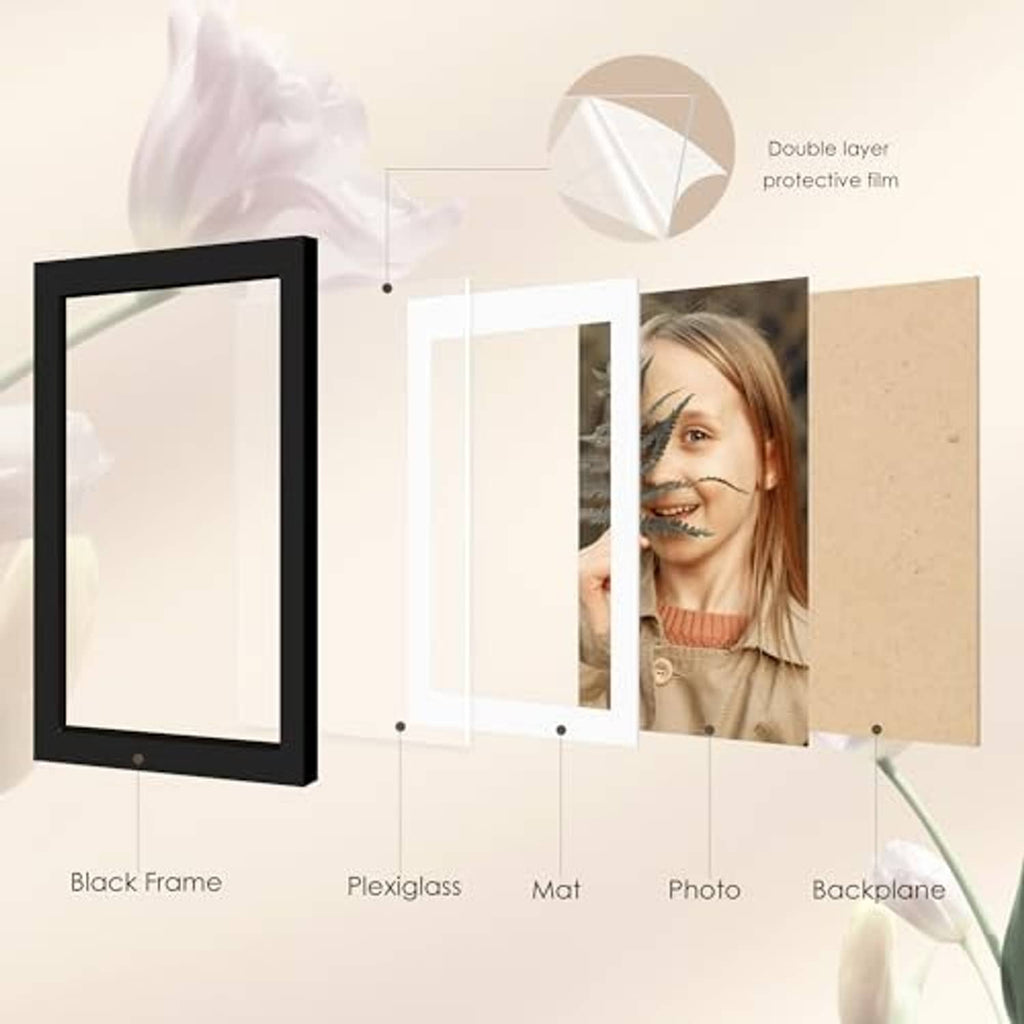 Black picture frame parts shown: frame, protective plastic, mat, photo, and backboard