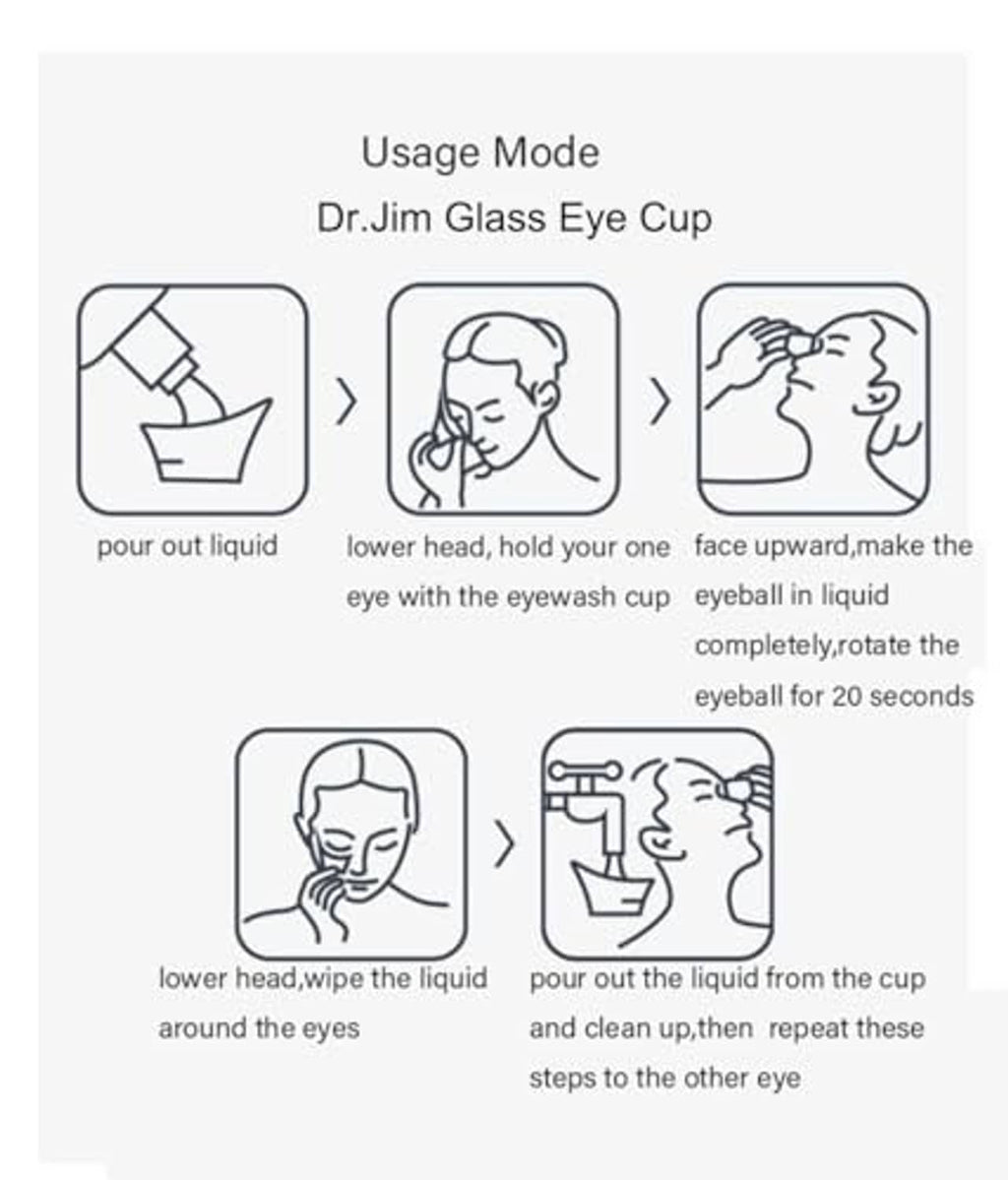 Usage mode diagram for Dr.Jim glass eye rinse cup