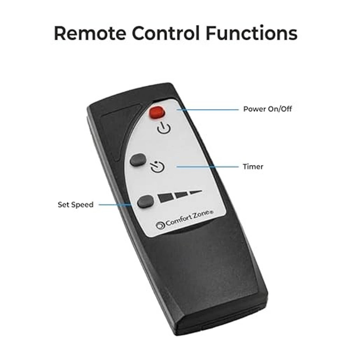 Black remote control for fan power, timer, speed, and oscillation