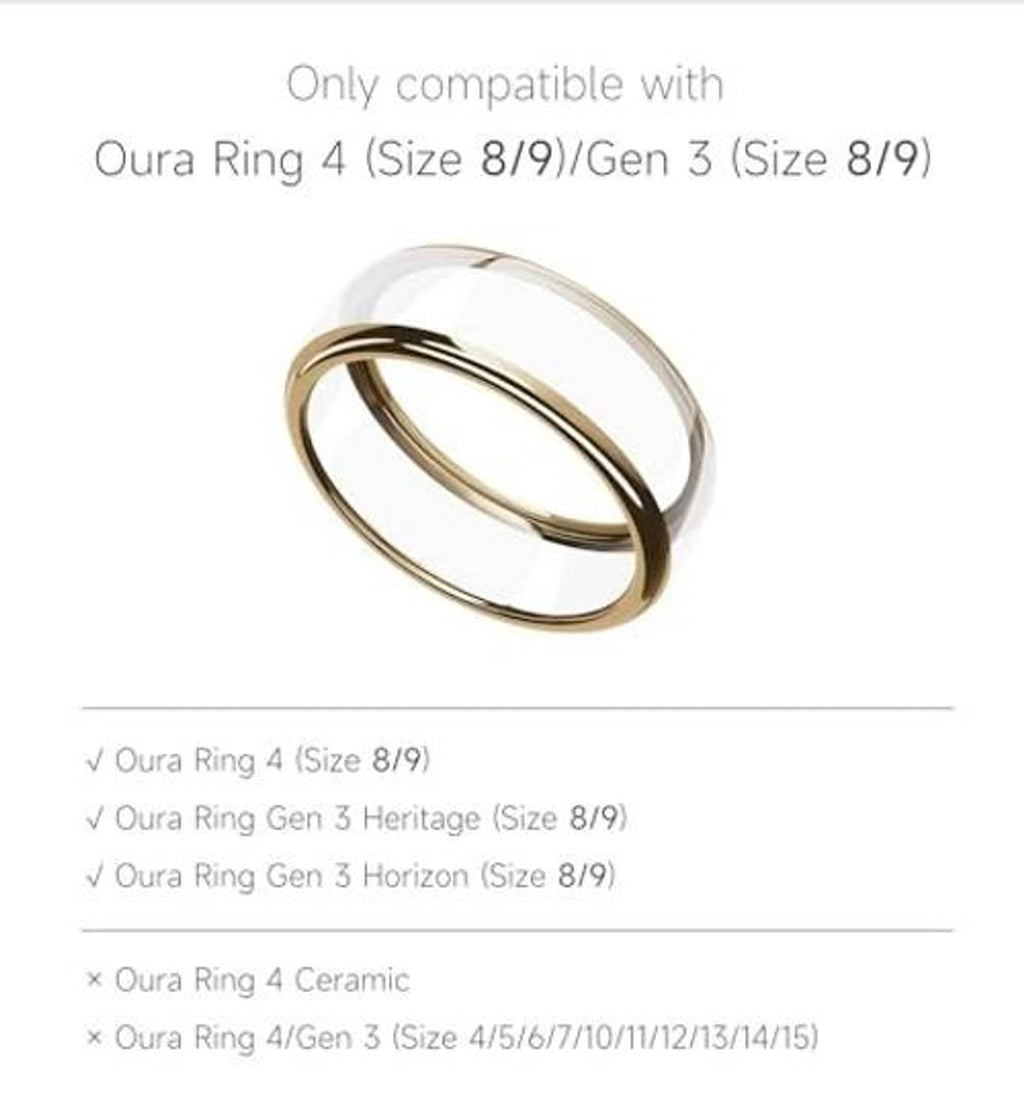 Gold ring cover with slim inner channel for sensor alignment