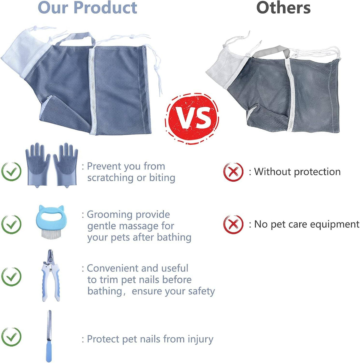 Blue cat grooming anti-scratch bag with paw gloves, nail trimmer tools, and comb