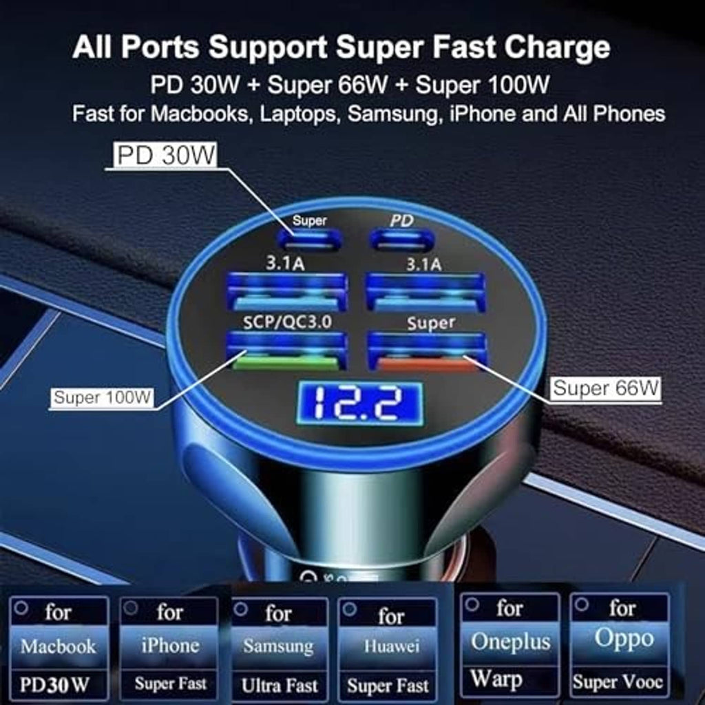 USB car cigarette lighter adapter with blue multiport USB ports and voltage display 12.2