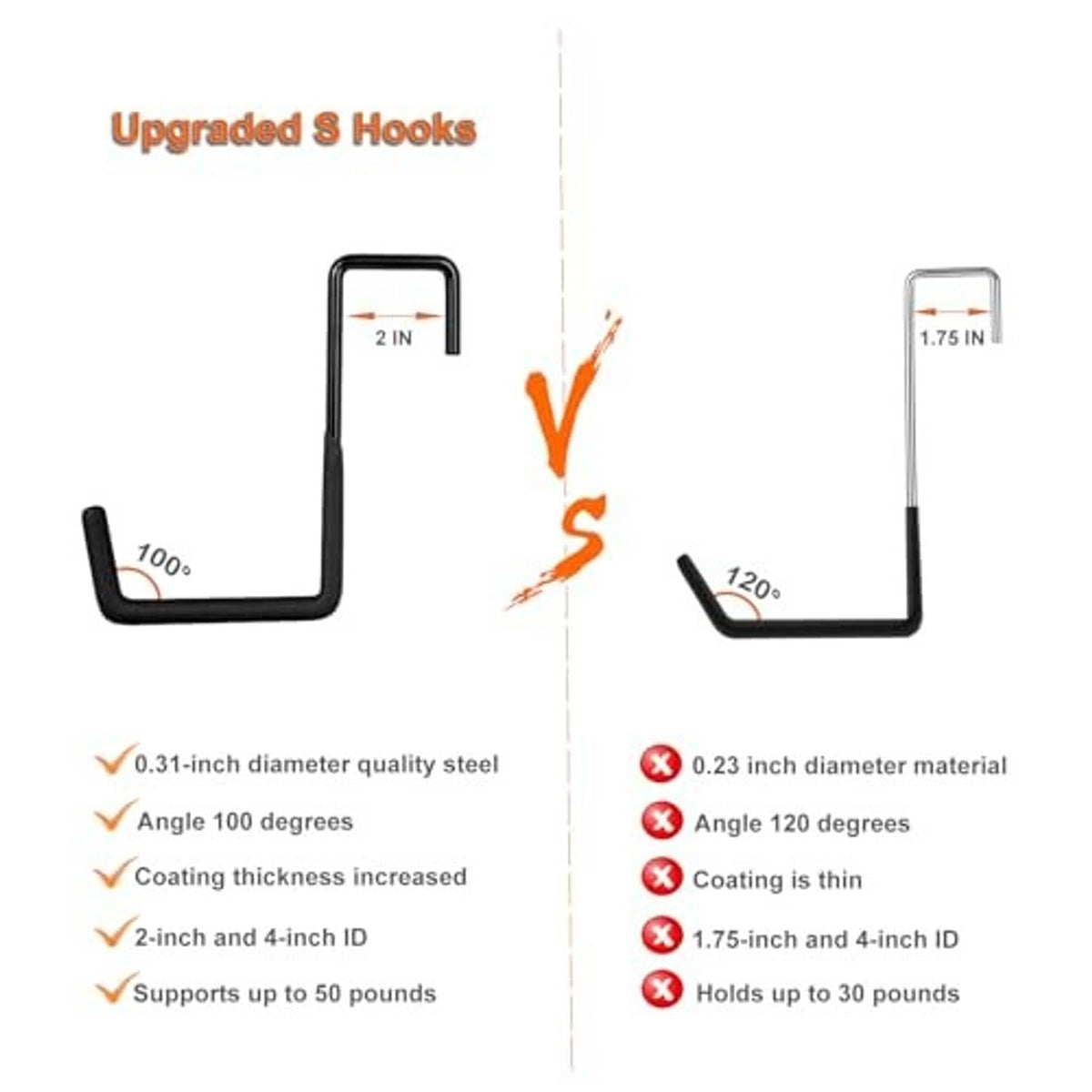 Upgraded black 2-inch rafter hooks shown at 100-degree angle with protective coating