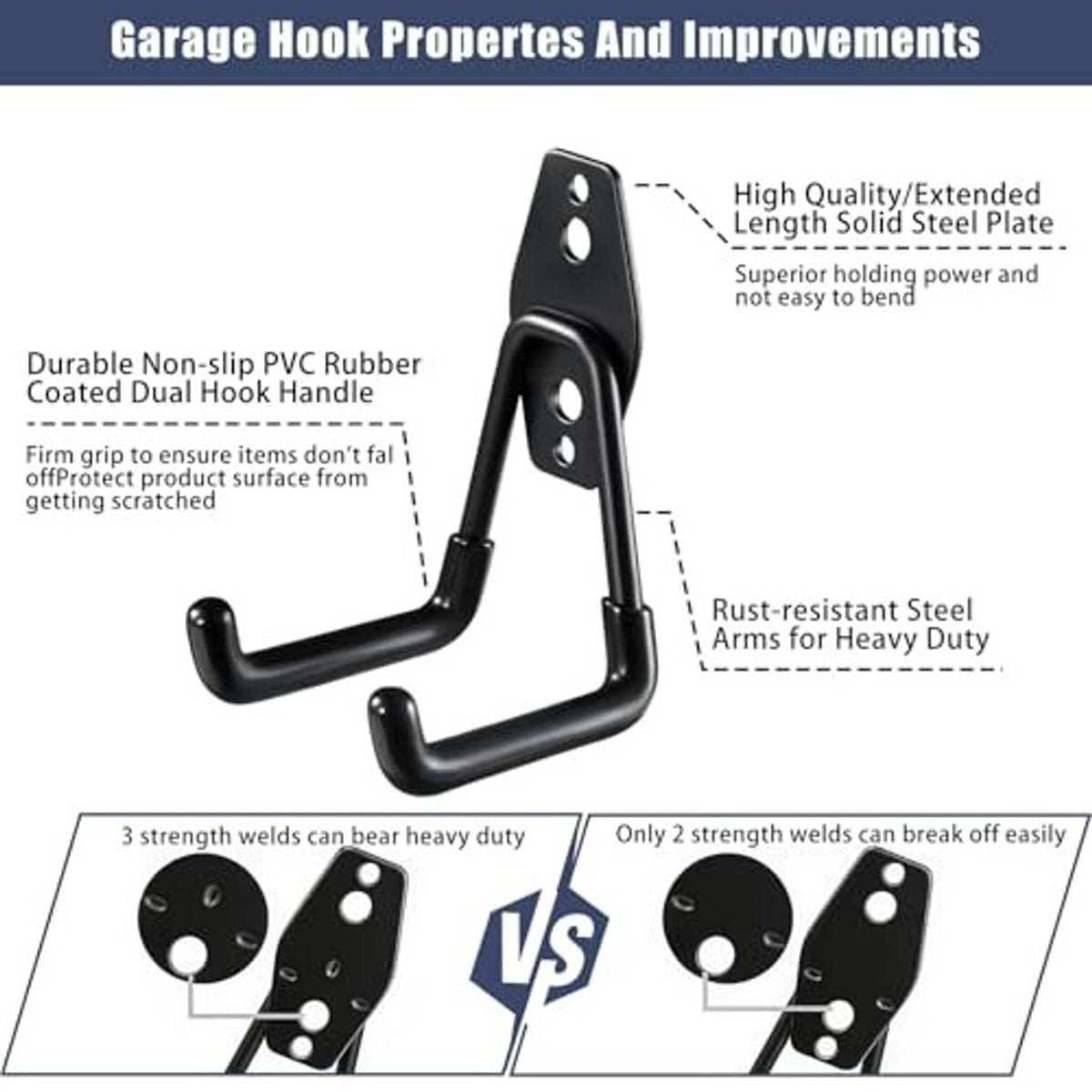 Black steel garage J-hooks with non-slip PVC handle and rust-resistant arms