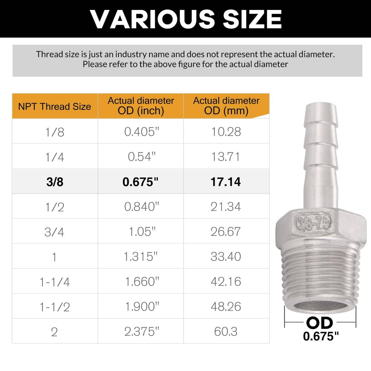 Stainless steel hose barb fitting with barbed outlet and NPT threads on coupling