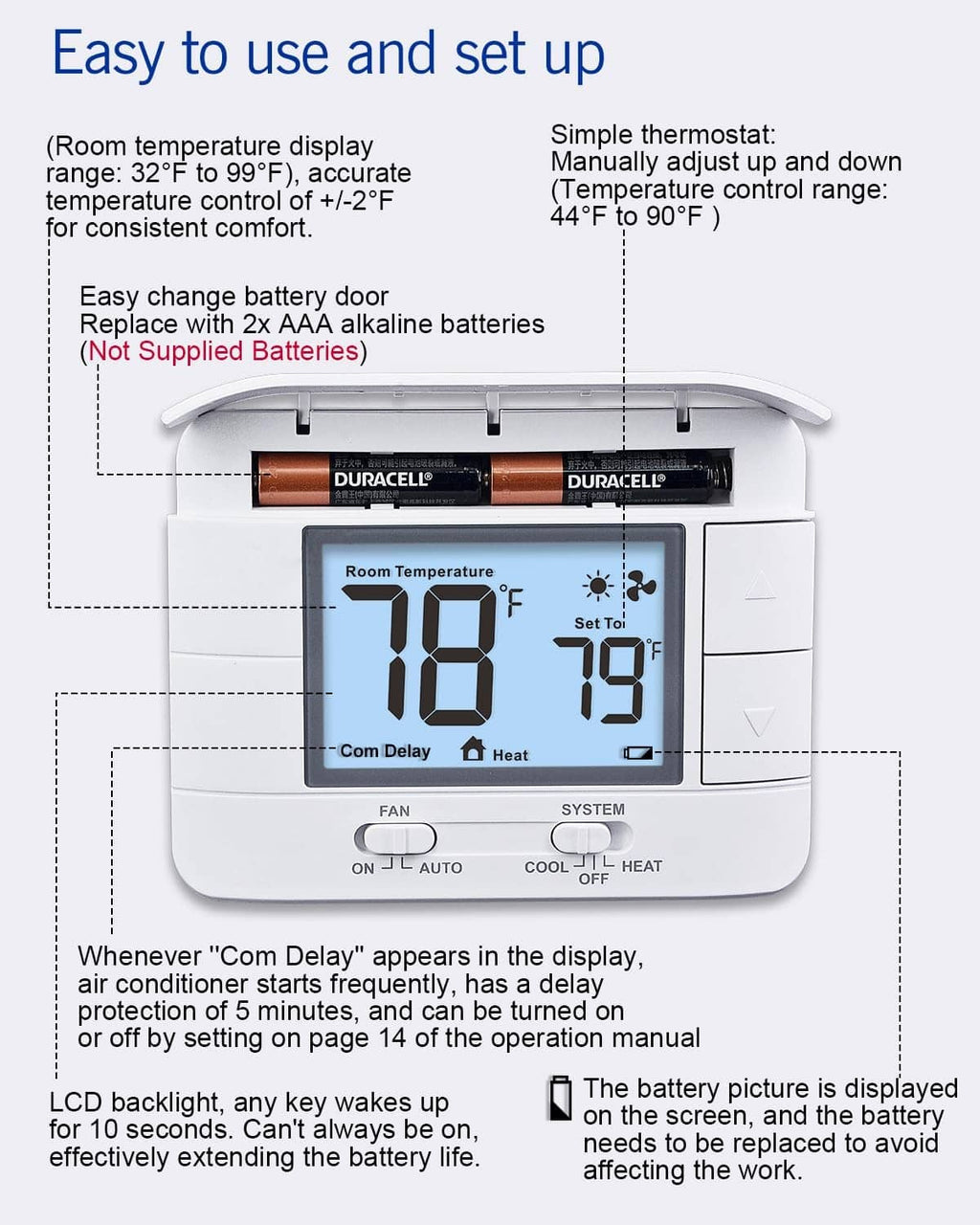 White thermostat front with blue LCD and battery compartment door shown