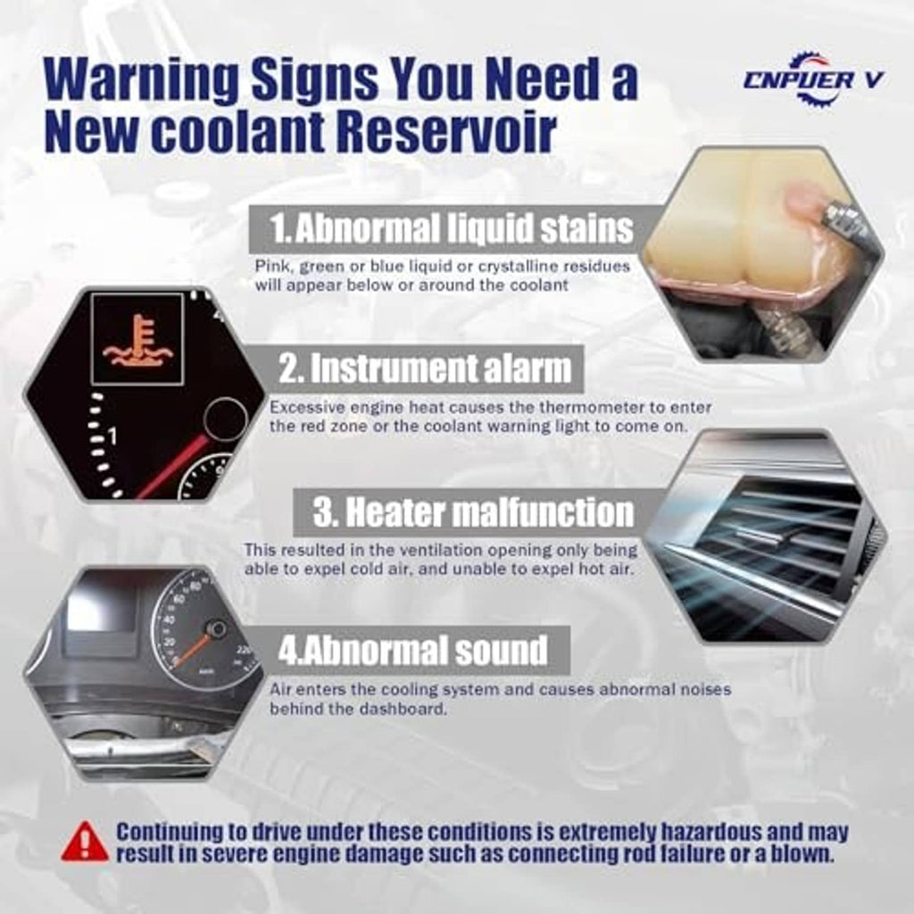 Coolant reservoir warning infographic with numbered causes for coolant system issues