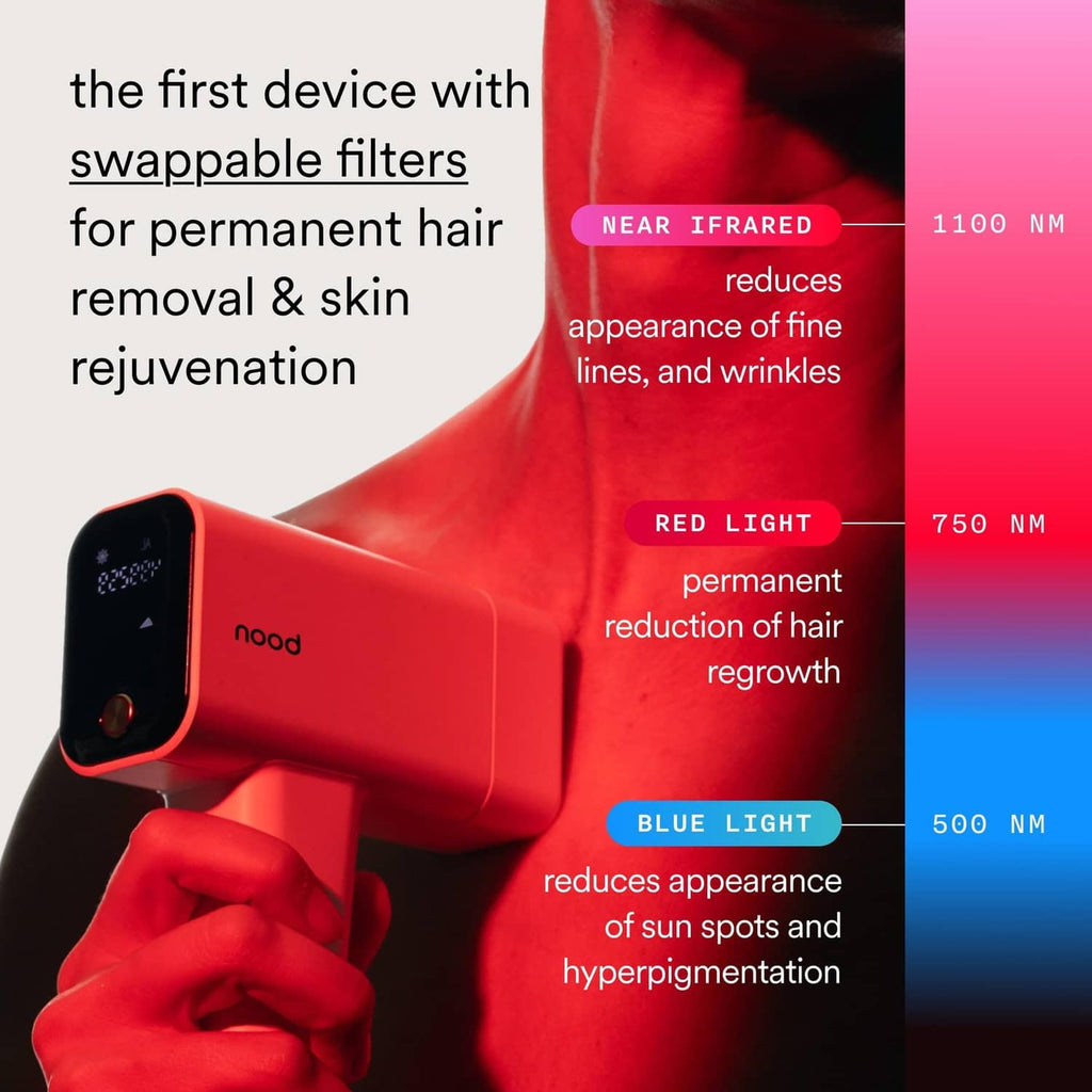 Matte black IPL hair-removal device held in a hand, with light window facing skin