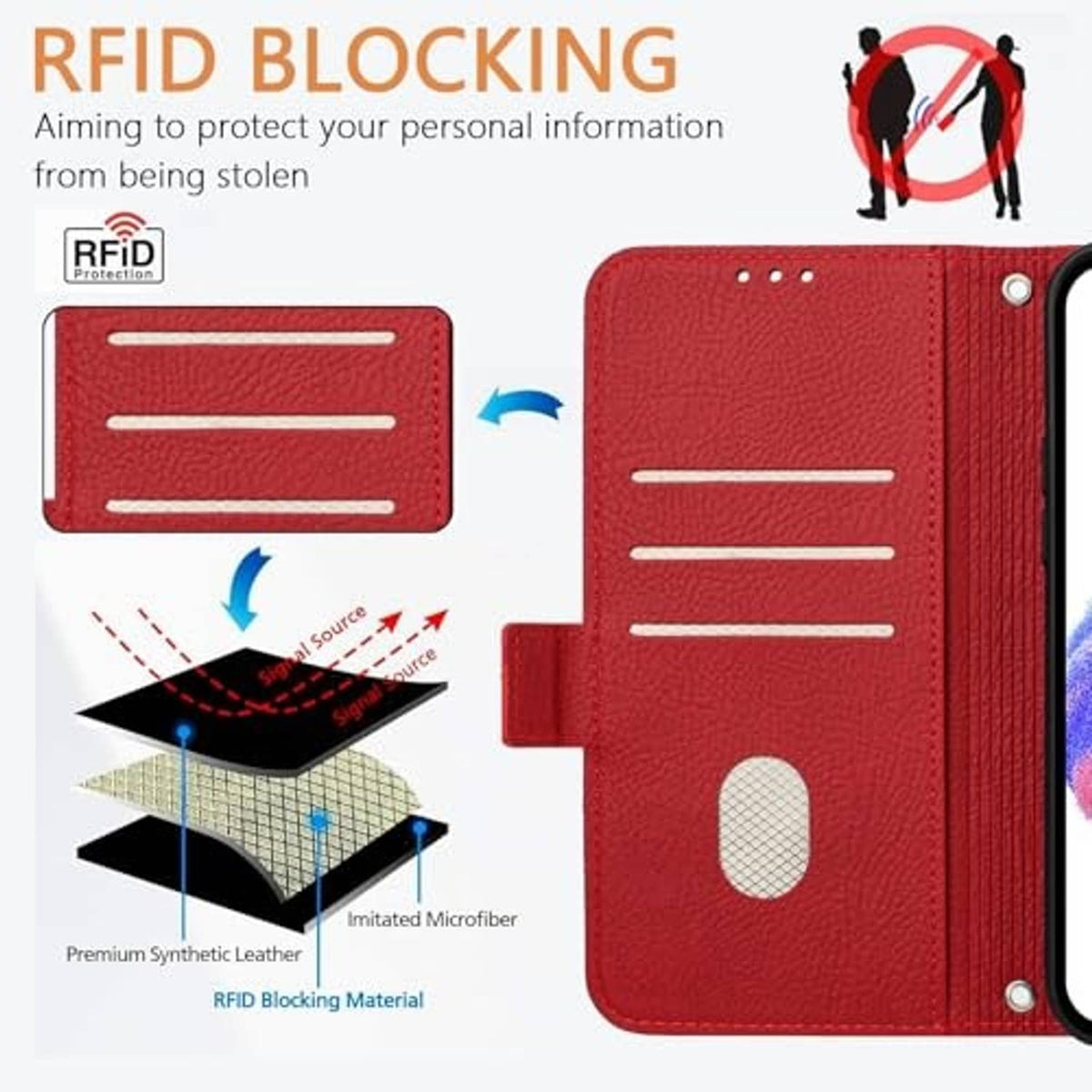Red embossed floral RFID-blocking phone wallet case with card sleeve