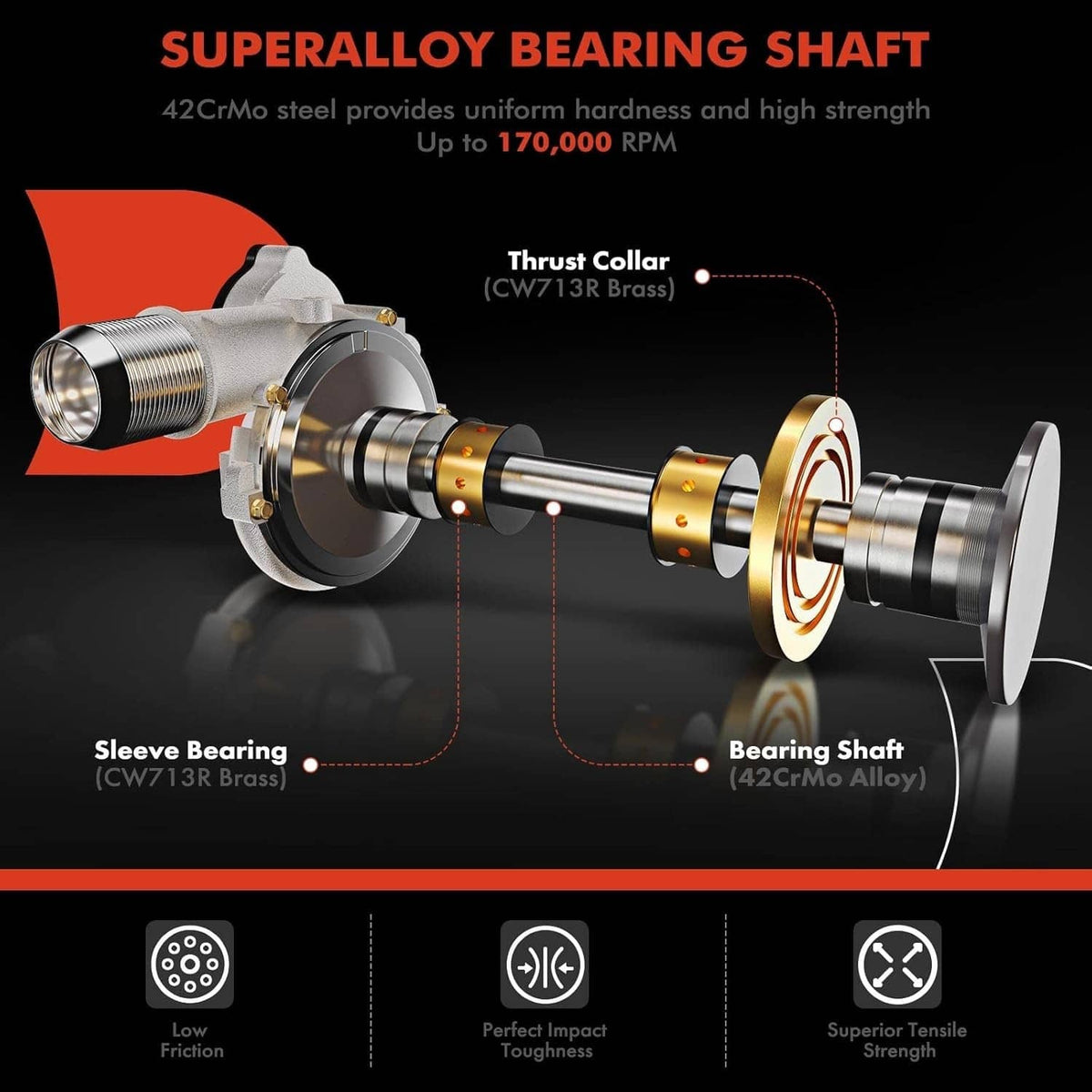 Turbo bearing shaft and thrust collar diagram with metallic shaft components