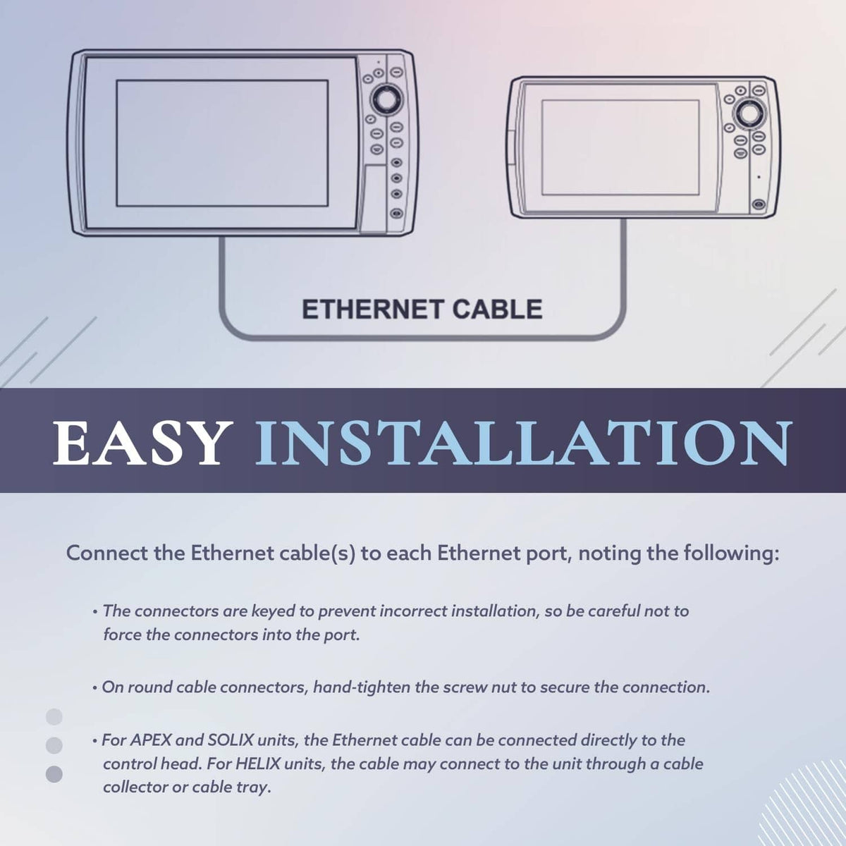 Boat Ethernet cable easy installation diagram for Ethernet ports