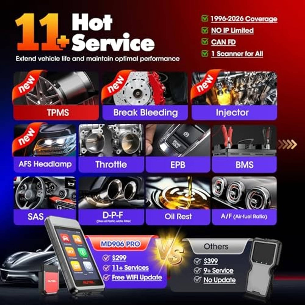 OBD2 diagnostic scan tool feature graphic with red VCI unit and service icons