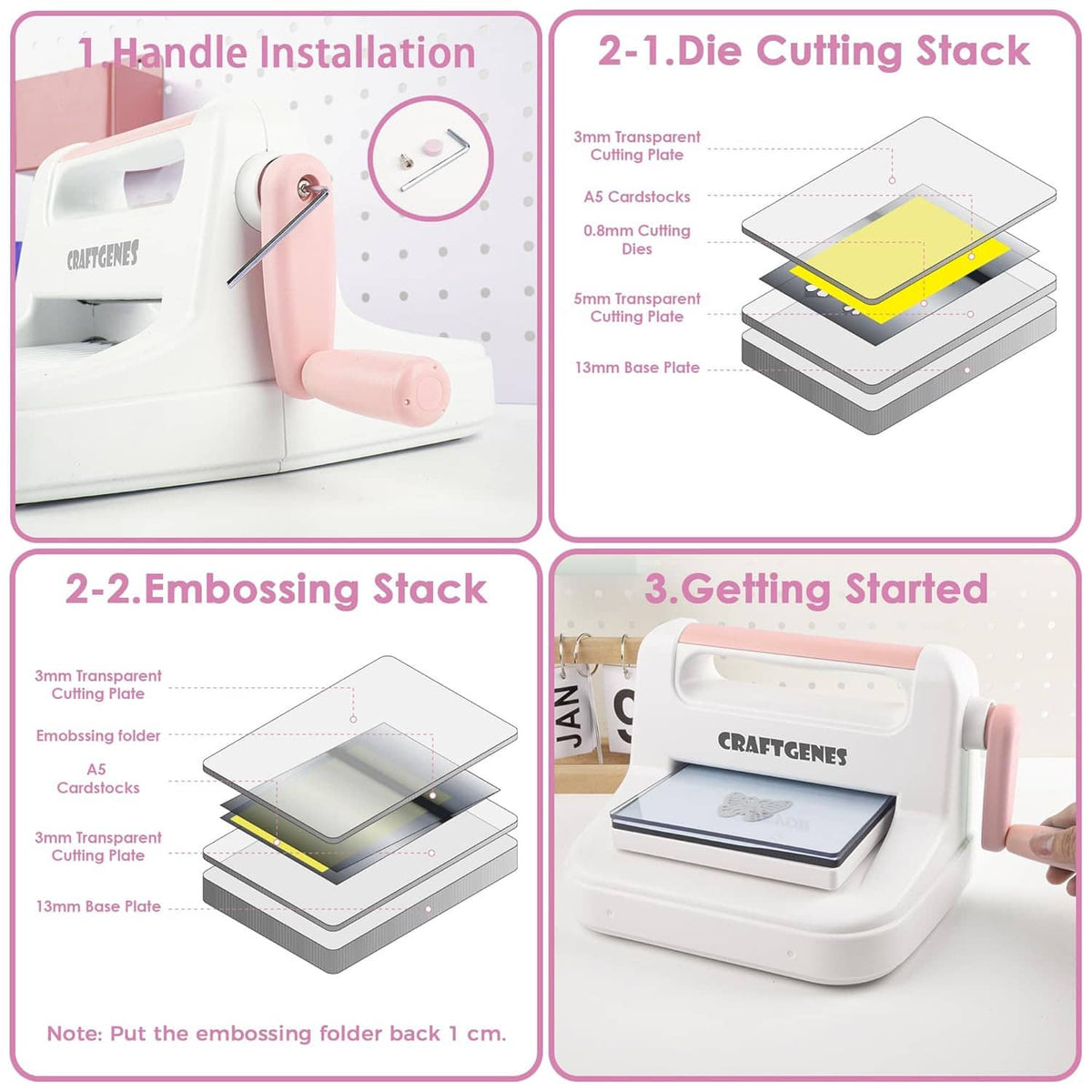 Die cutting and embossing machine showing cutting and embossing stacks, white and pink