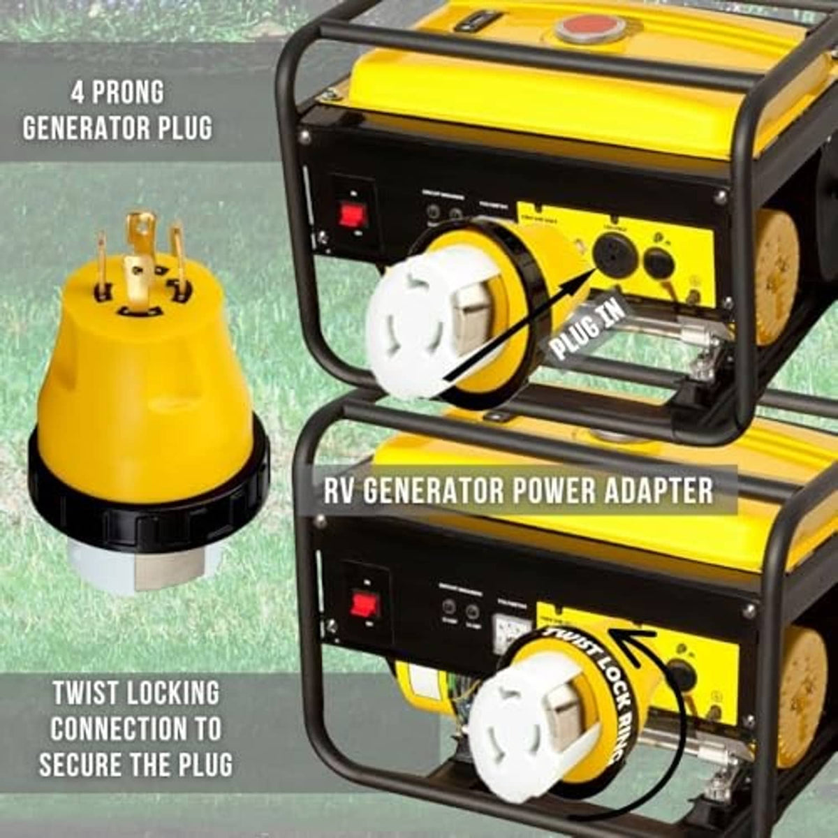 Yellow twist-lock generator adapter plug attached to an RV generator outlet
