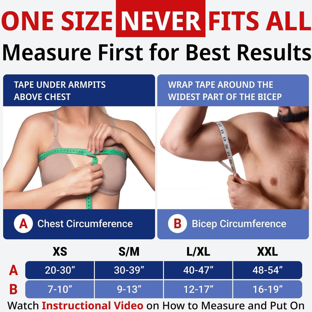 Shoulder brace sizing guide infographic with chest and bicep measurement steps