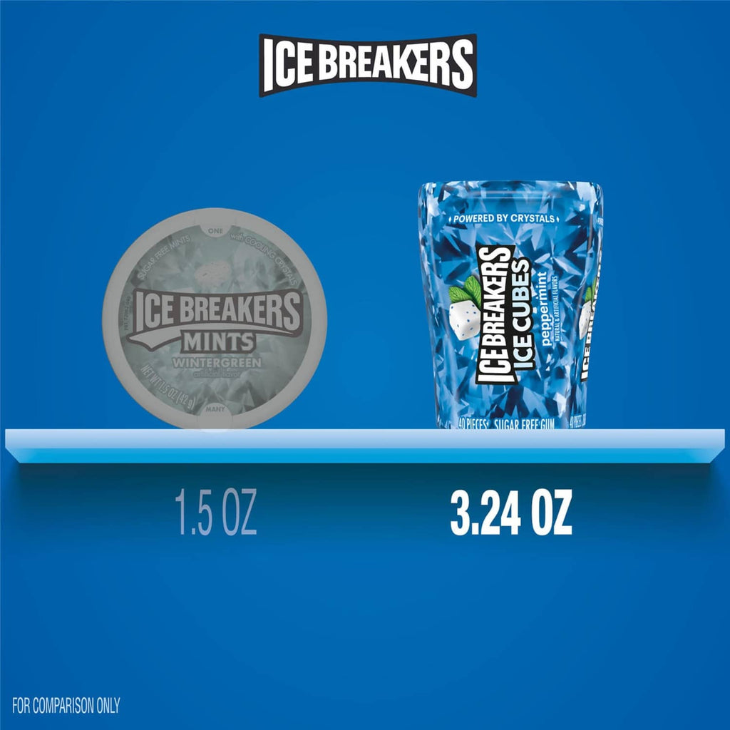 Peppermint sugar-free gum bottles size comparison: 1.5 oz and 3.24 oz