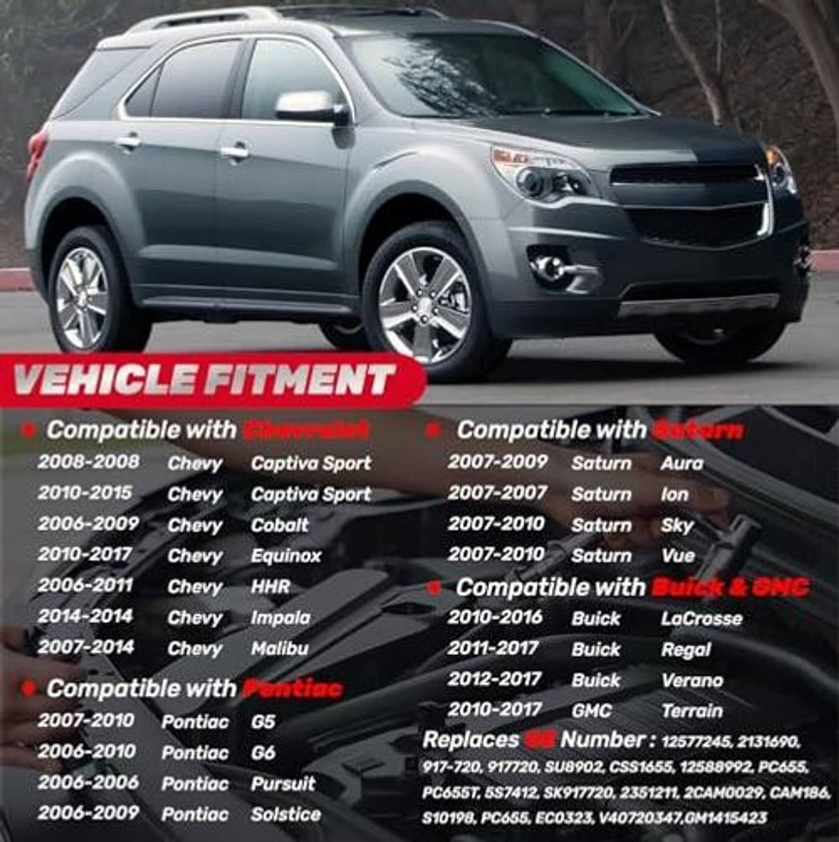 Vehicle fitment chart for camshaft position sensors with compatible model list