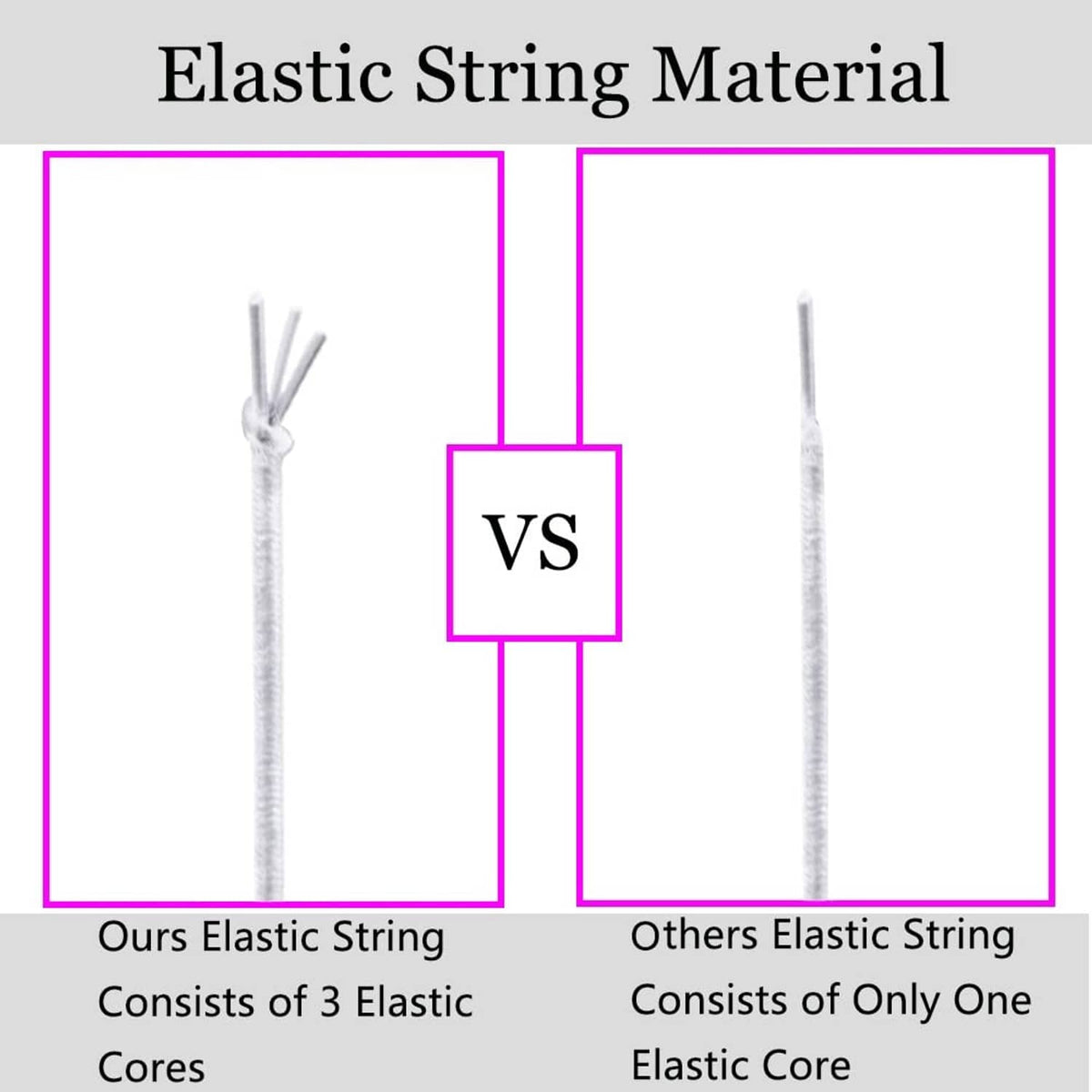 White elastic string strands with comparison diagram for elastic cord material