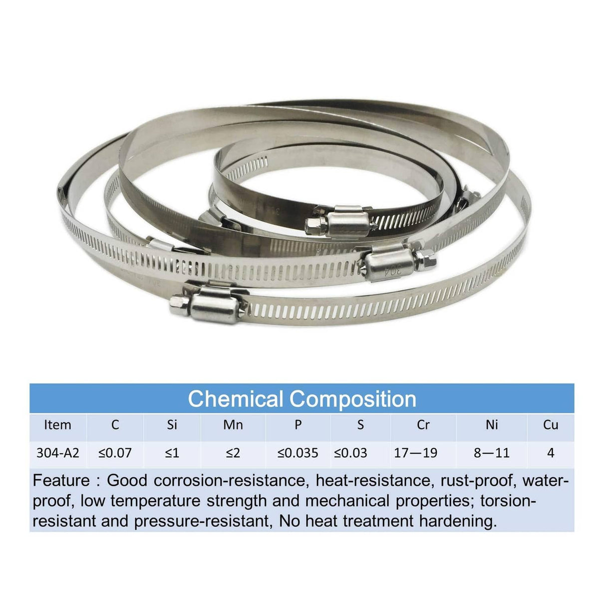 Stainless steel duct clamps set with worm-gear screws and band size markings