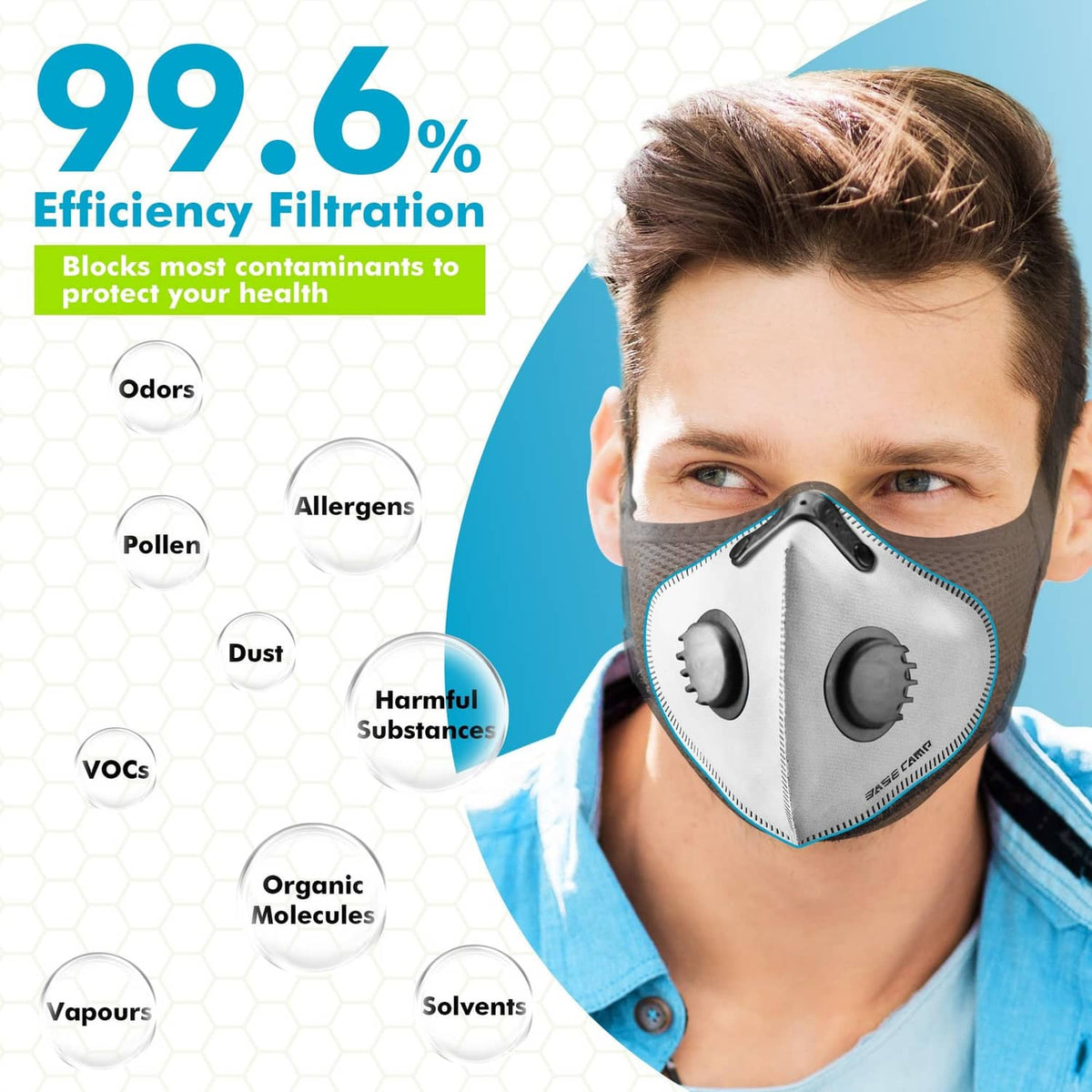 Dust mask respirator on a man’s face with gray filter body and two round valves