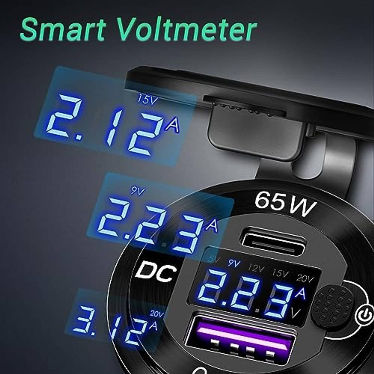 Close-up 65W USB charger with blue smart voltmeter screen and QC 3.0 charging port
