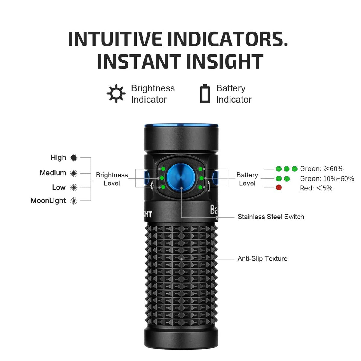 Black flashlight with blue switch ring, textured grip, and indicator icons