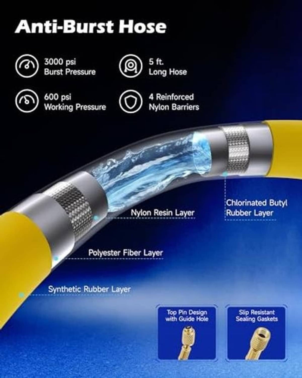 Anti-burst AC manifold hose with yellow-gray layers and brass connection end fitting