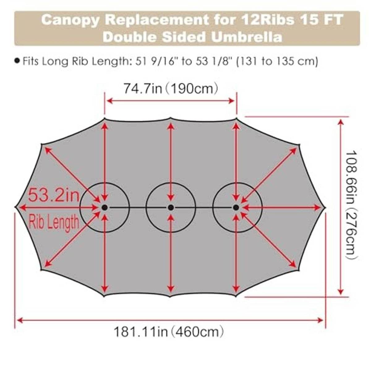 12-rib umbrella canopy replacement size diagram for 15 ft double-sided umbrella