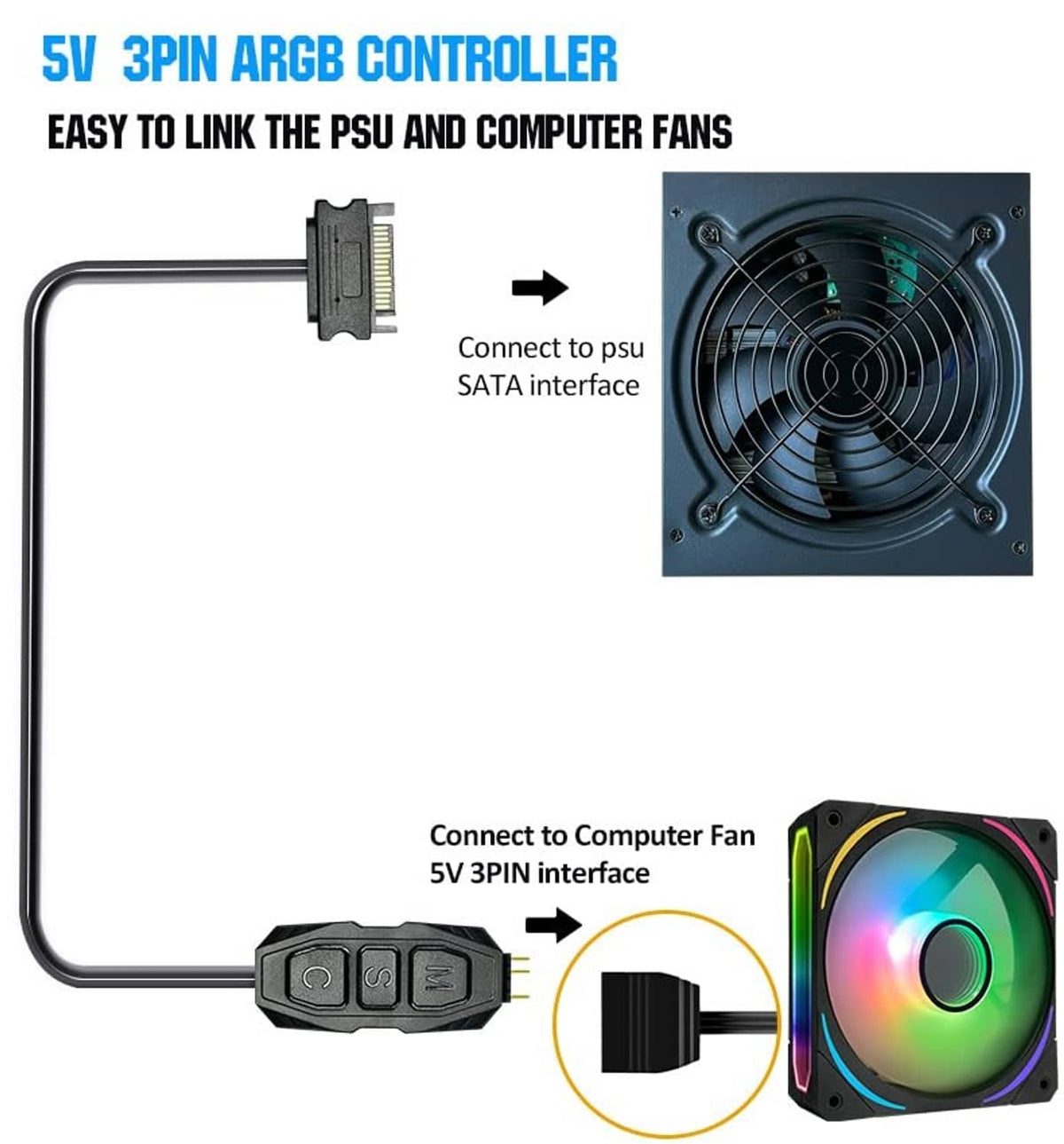 ARGB controller cable with SATA PSU plug and 5V 3-pin fan interface connector