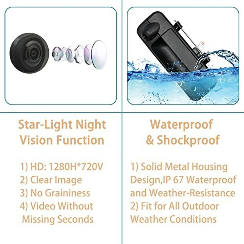 Back up camera kit with round camera lens module and waterproof shockproof graphic