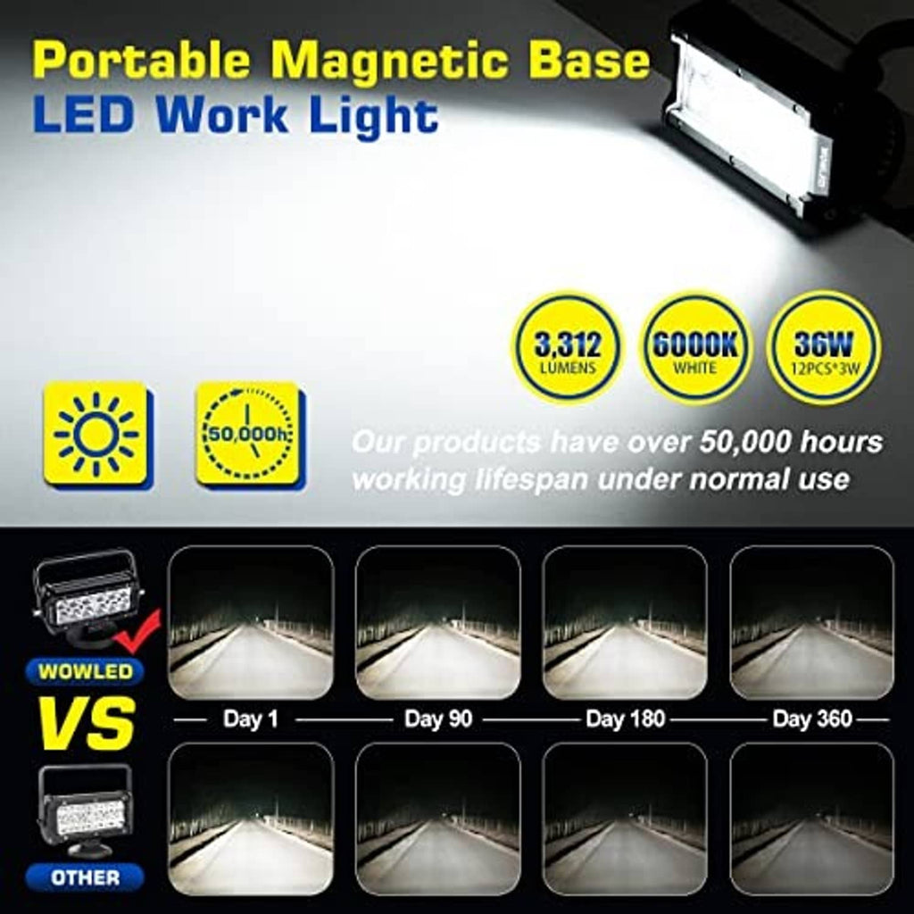 Portable magnetic base LED work light with bright flood beam
