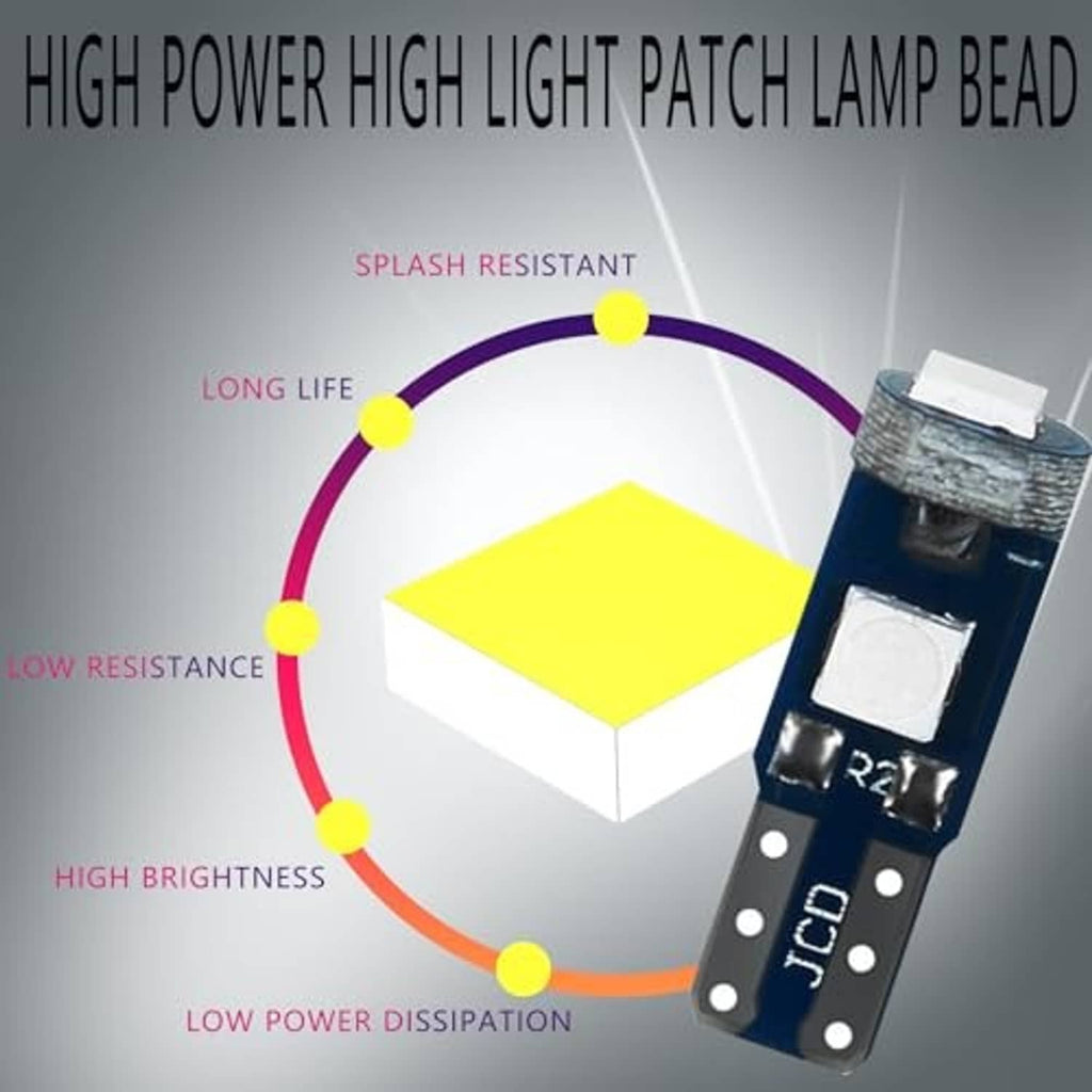 T5 LED bulb showing LED chip, metal coil heat sink, and white LED cap on blue PCB