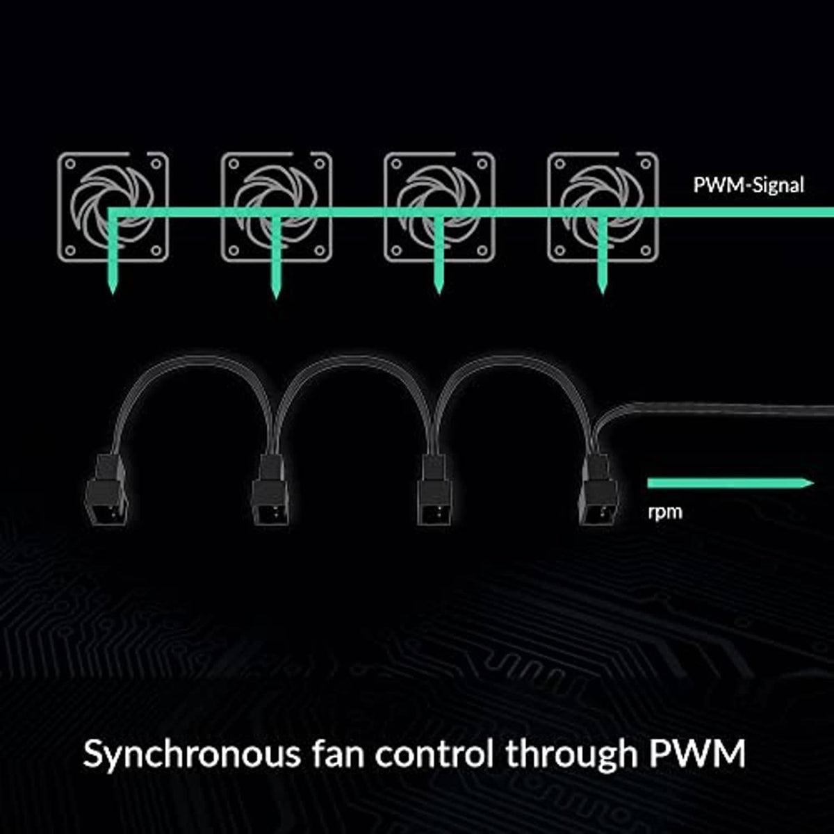4-pin PWM fan splitter extension cable with four black connectors for synchronous control