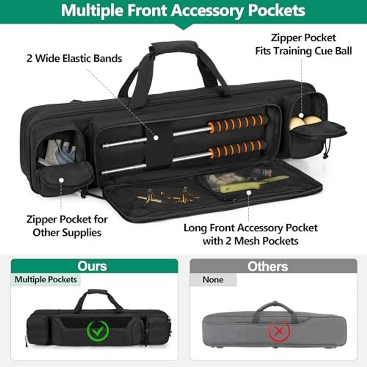 Black cue case backpack with multiple front accessory pockets and zipper sections
