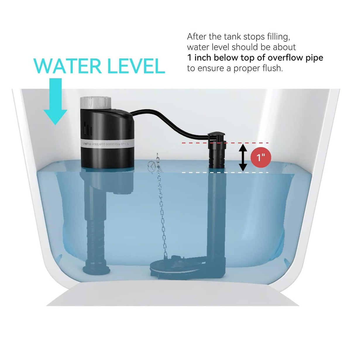 Quiet toilet fill valve with water level guide showing tank fill position