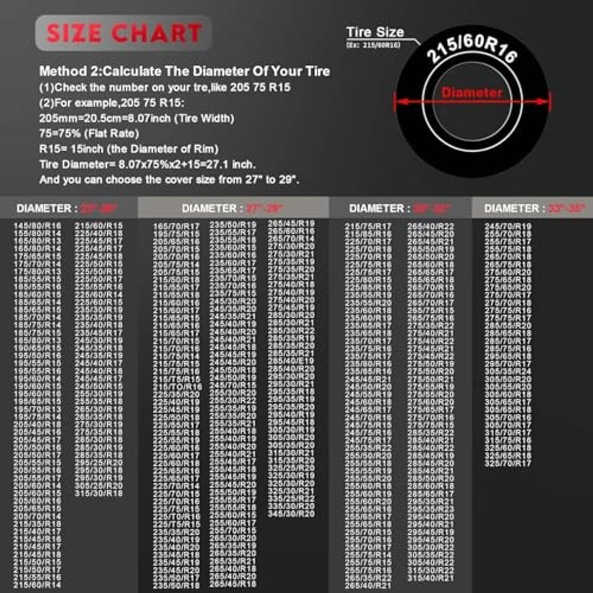 Dual-axle tire cover size chart with diameter circle guide