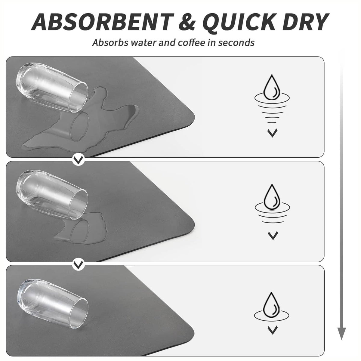 Dark gray absorbent coffee mat with quick-dry spill absorption design