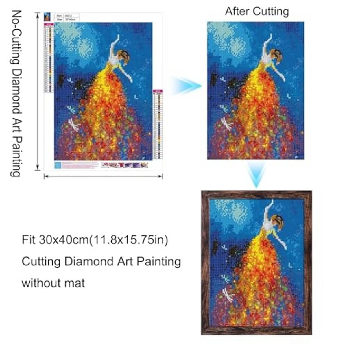 Brown wall picture frame with colorful portrait artwork, shown before/after cutting