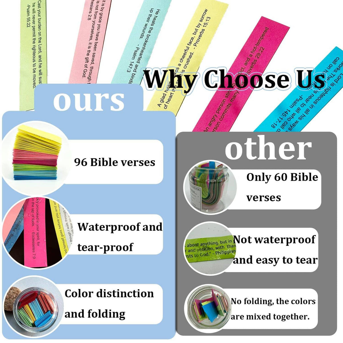 Color-coded Bible verse note strips infographic comparing 96 verses vs 60