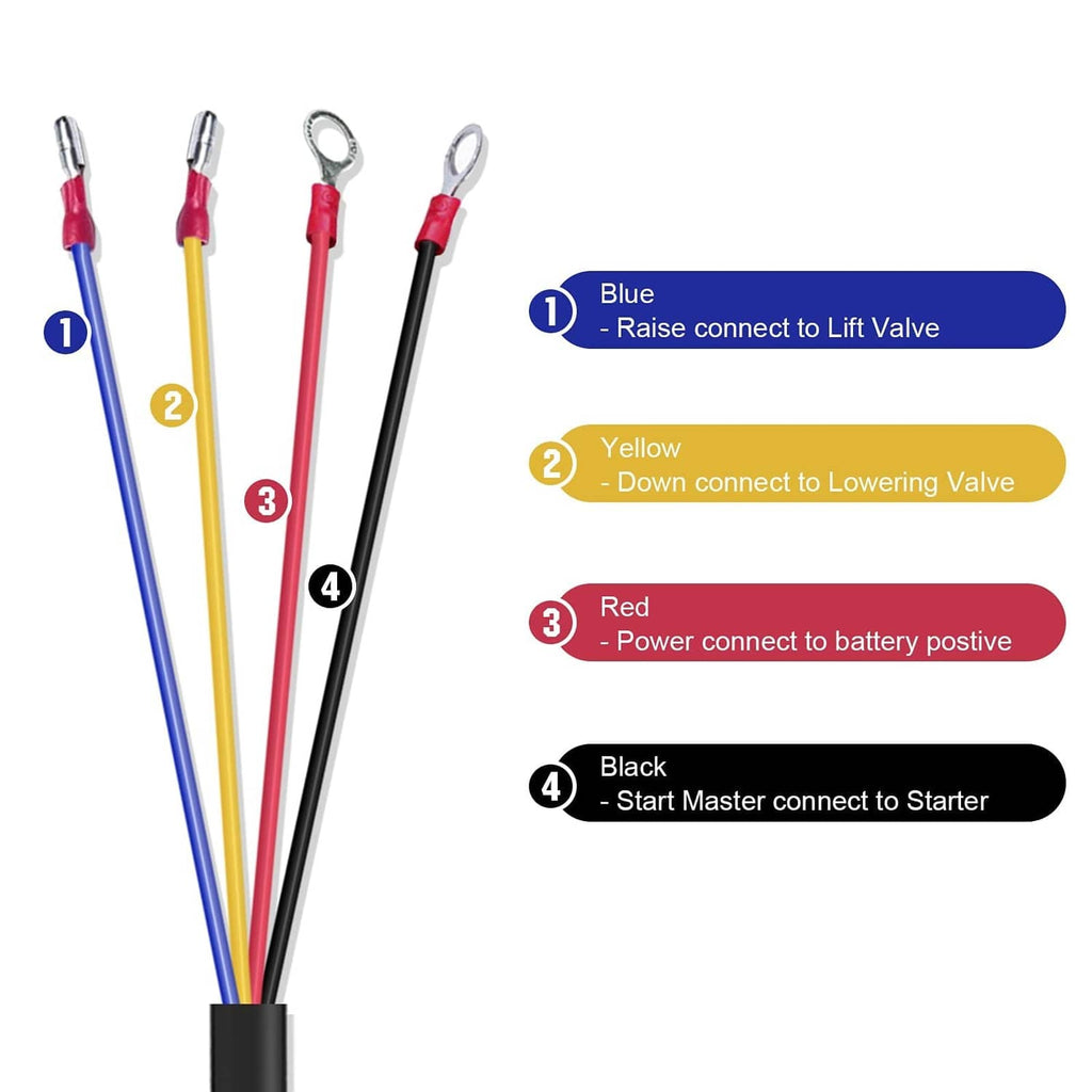 Colored wiring harness with numbered leads for remote switch connections