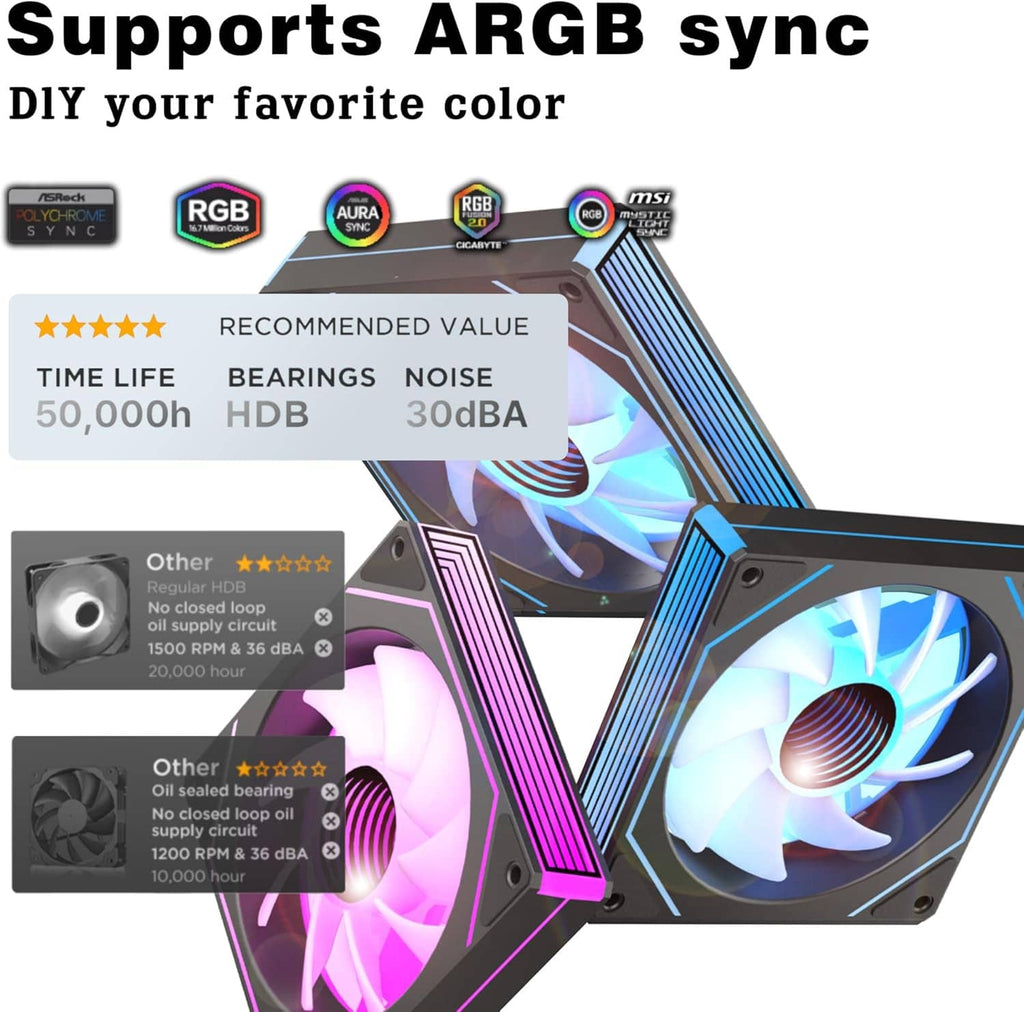 ARGB PC case lighting with synchronized multicolor fan effects on a compact controller