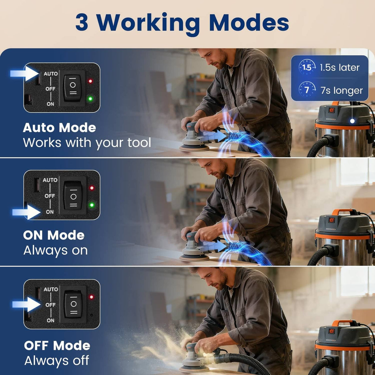 Vacuum switch control panel showing Auto, On, and Off mode settings